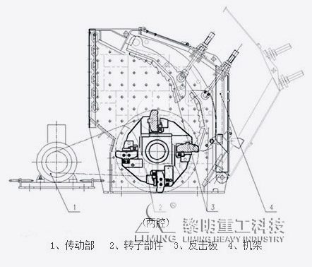 欧版反击式破碎机